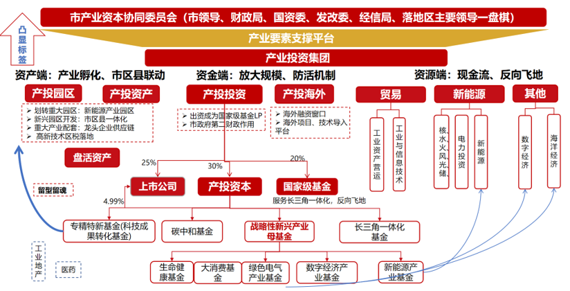 5a2c78737fe52905cc04aeb84458f317.png